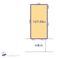 松戸市新松戸 土地
