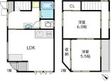  中古一戸建て