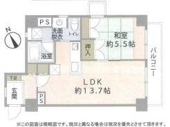 市川市新田５丁目