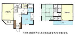 鎌ケ谷市南初富２丁目