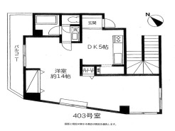 市川市真間１丁目