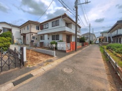 松戸市西馬橋１丁目