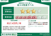 【省エネ性能ラベル】