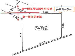 松戸市八ケ崎6丁目