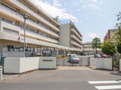 松戸市栄町西1丁目